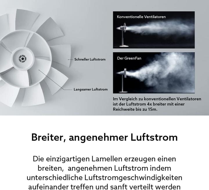 Immagine prodotto Balmuda SEGF-1700