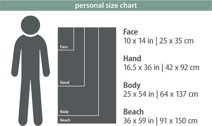 Produktbild PT RecLuxe Body Terracotta (64 x 137 cm)