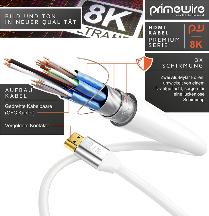 Actual product image Primewire HDMI Cable 2.1, 8K 60 Hz, Premium Ultra HD, High Speed 7680 x 4320 @ 120 Hz - 4k @ 240 Hz with DSC (0.50 m, HDMI)