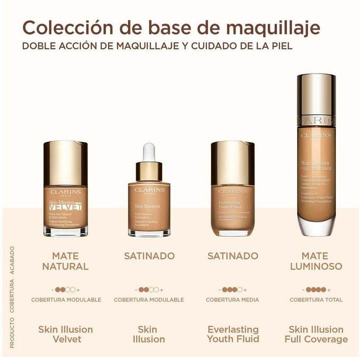 Actual product image Clarins Skin Illusion Full Coverage Foundation 30ml 110n (110N)