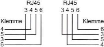 Actual product image Elbro AP junction box standard 2×RJ45 white