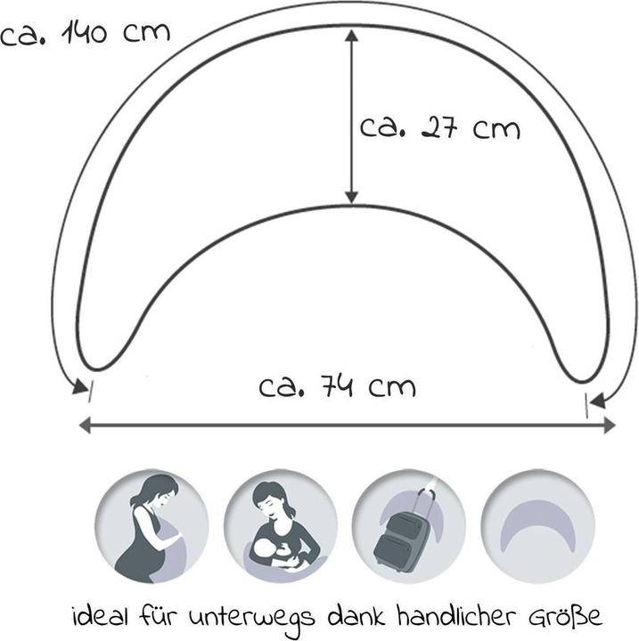 Produktbild Theraline Stillkissen Stillkissen Der Musselinmond - mit feiner (27 cm)