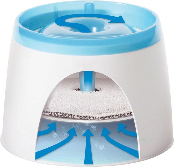Catit Design Fresh & Clear Drinking FountainLitre Complete Set: USB Fountain Filter Replacement Pump