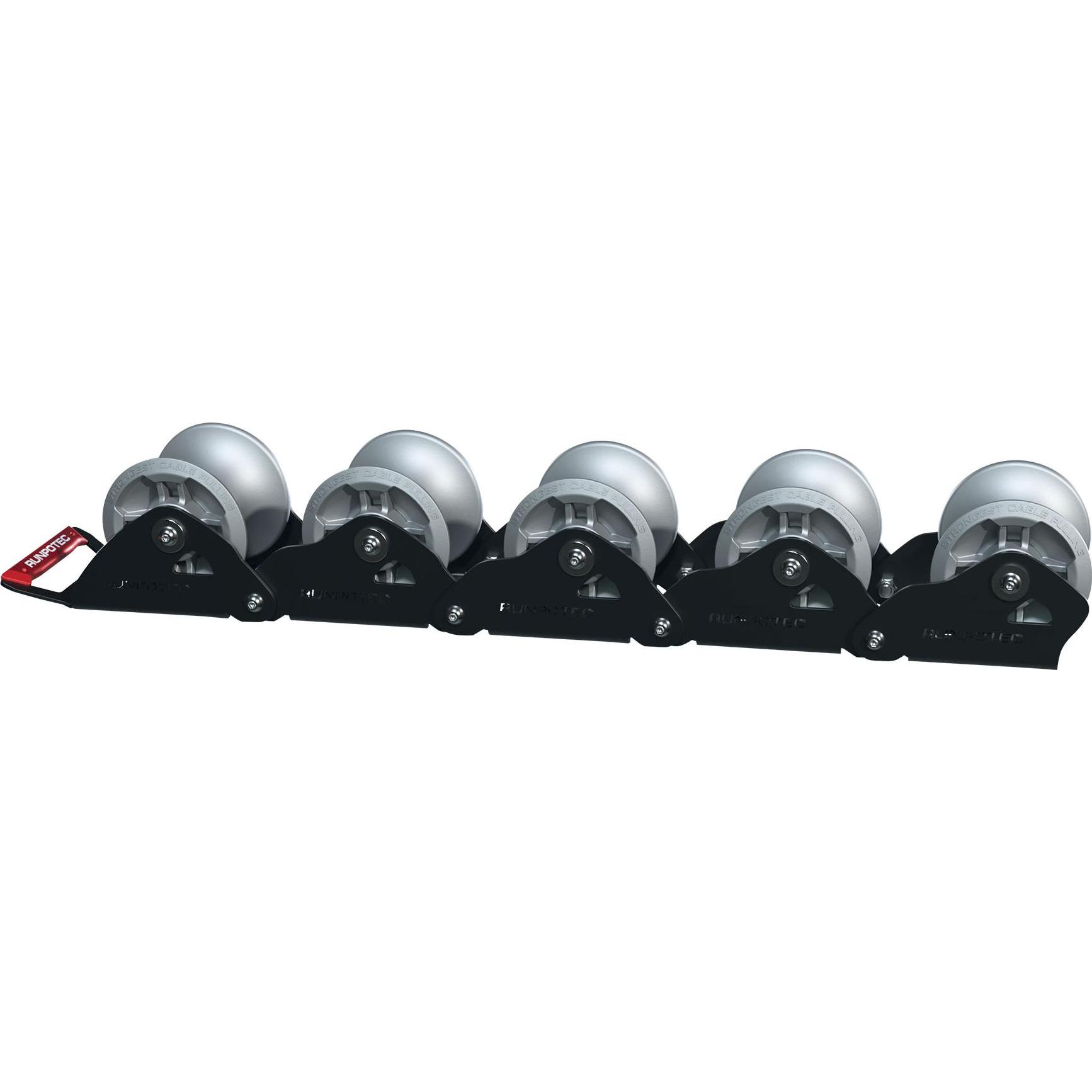 Runpotec, Sonda passacavo, Catena a rulli di deviazione del cavo -