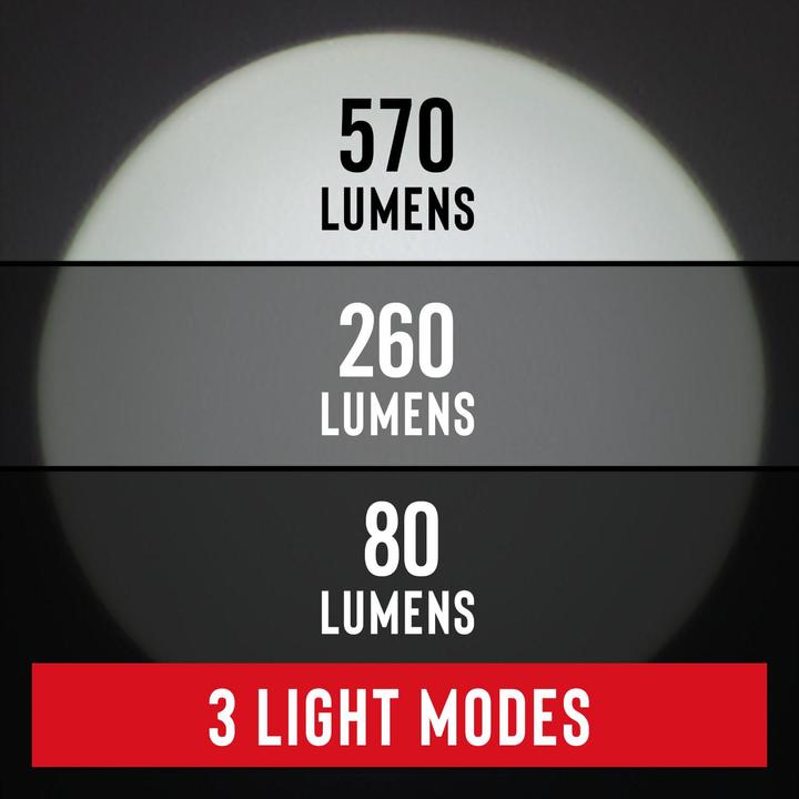 Actual product image Coast PS400 POLYSTEEL torch 570 lumens (14.60 cm, 500 lm)