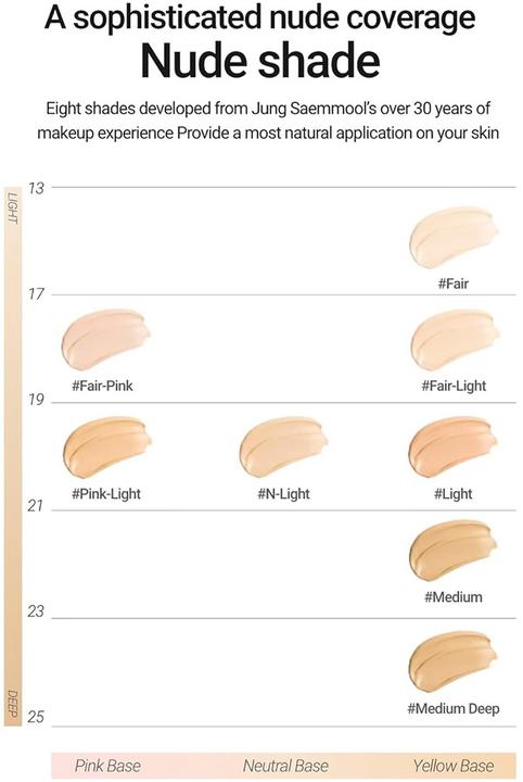 Actual product image Jung Saem Mool Essential Skin Nuder Cushion (Light Medium)