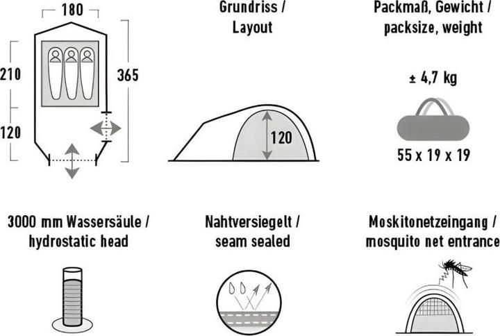 Produktbild High Peak Zelt Kira 3.1 (Kuppelzelt, 4.70 kg, 3 Personen)