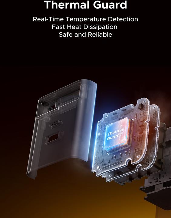 Productafbeelding Ugreen Wall GaN Charger- Retractable Cable (65 W, 3 ports)