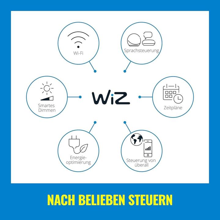 Image du produit WiZ Wi-Fi Portable Light (400 lm)