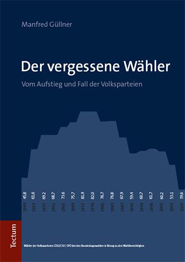 Produktbild Der vergessene Wähler (Deutsch, Manfred Güllner, 2017)