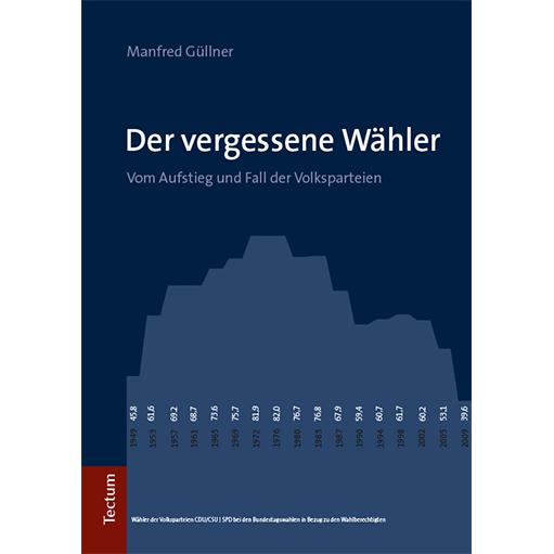 Der vergessene Wähler, Fachbücher von Manfred Güllner