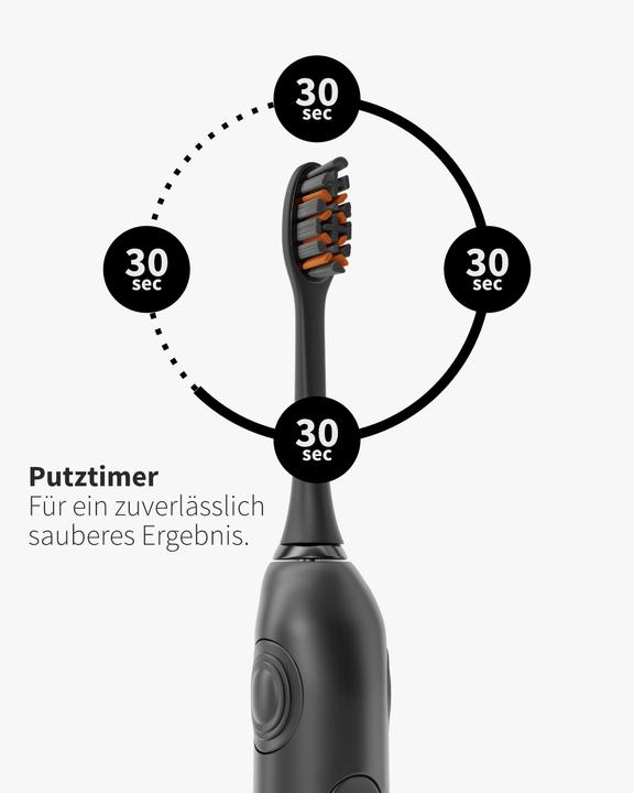 Actual product image Zahnheld Electric sonic toothbrush Gero White (Sonic toothbrush)