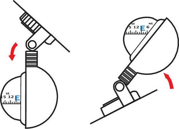 Actual product image Lampa Navigation compass