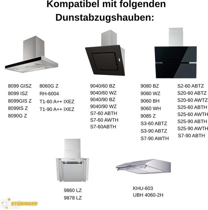 Produktbild PKM CF 110 Kohlefilterset