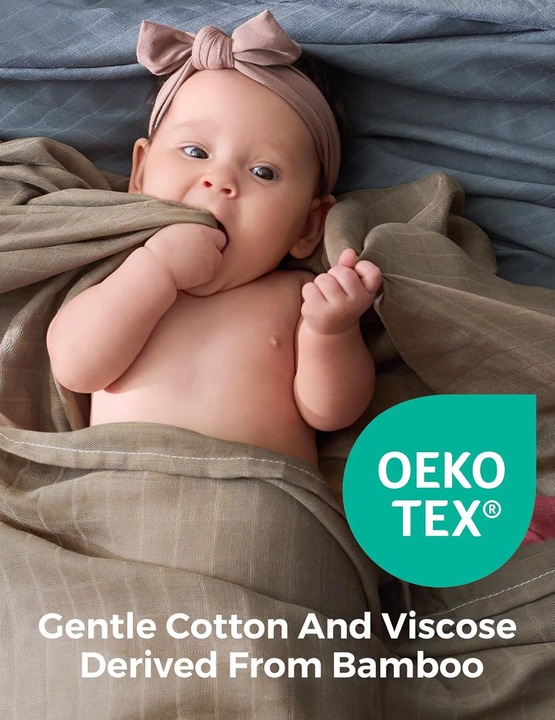 Actual product image Momcozy Swaddle Blanket (120 cm, 120 cm)