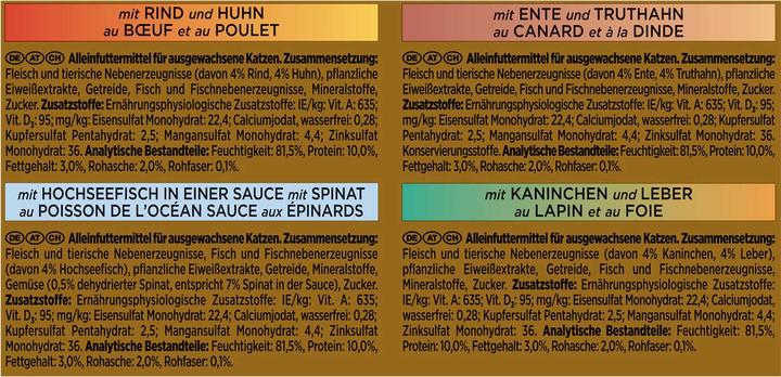 Produktbild Gourmet Gold Feine Kompositionen (Adult, 8 Stk., 680 g)