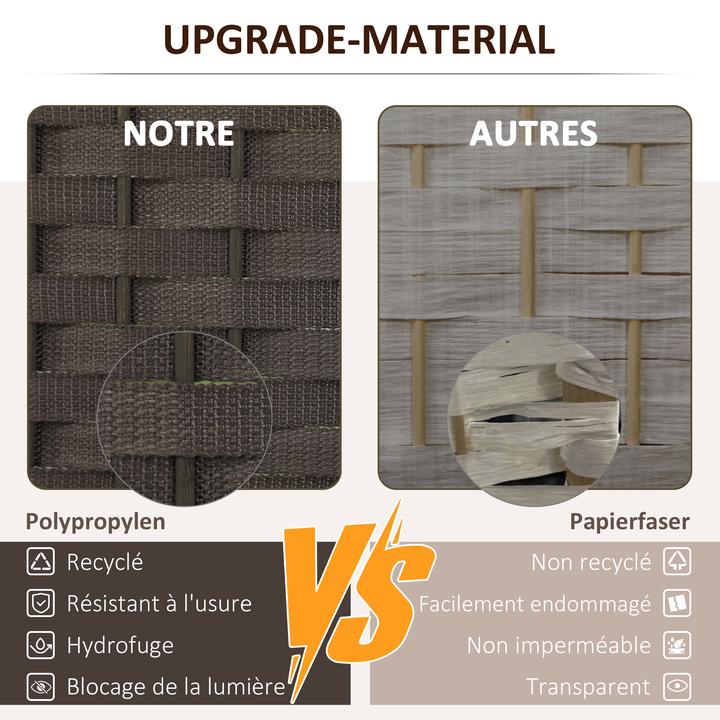 Actual product image Homcom Paravent Polypropylen, Kiefernholz Braun