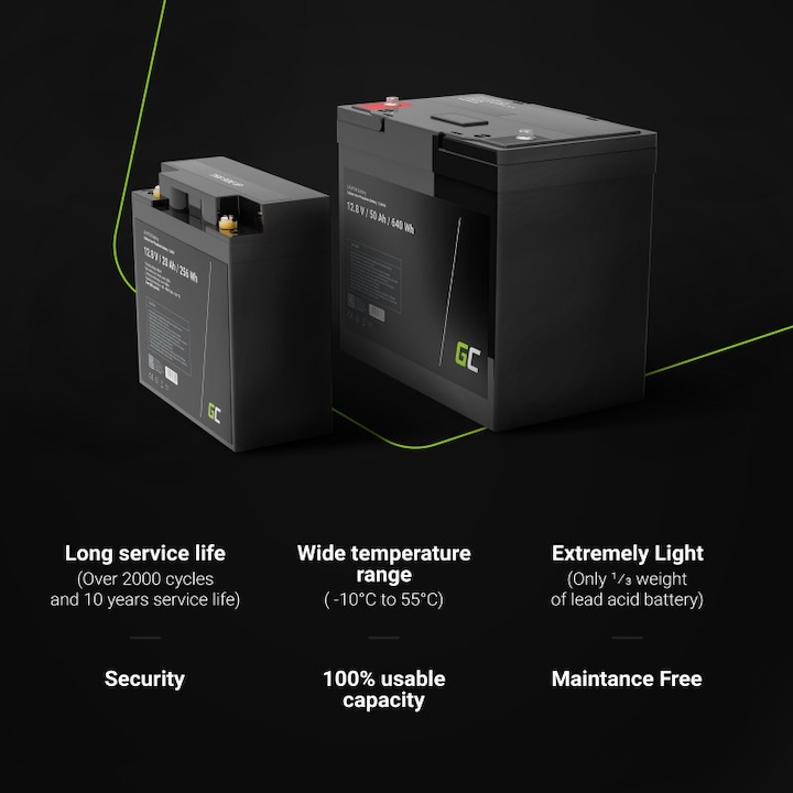 Produktbild GreenCell LiFePO4 Battery for Photovoltaic Campers & Boats - 50Ah - 12.8V - 640Wh (12.80 V, 50 Ah)