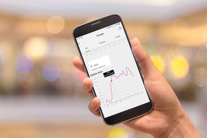 Actual product image Schneider R9M40