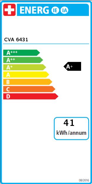 Energie-Label Miele CVA 6431-60 CH