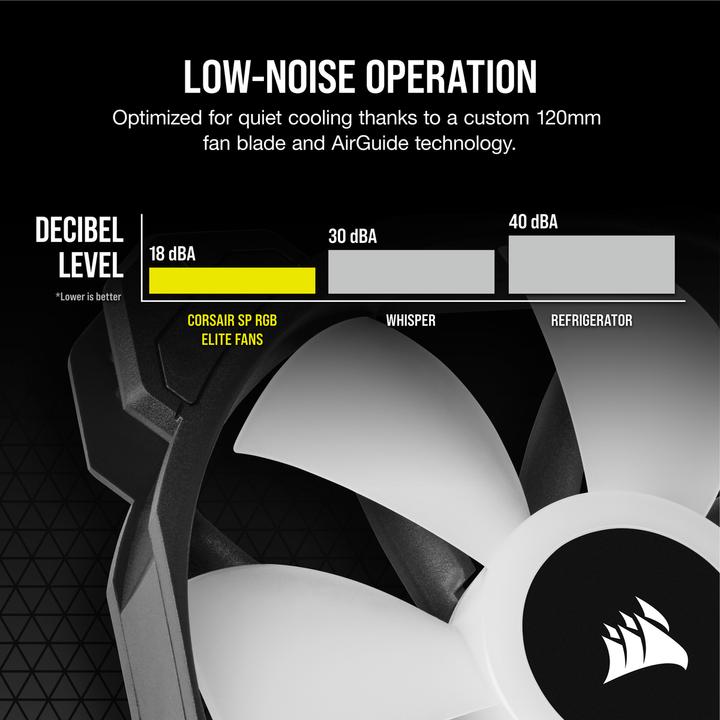 Immagine prodotto Corsair SP120 RGB Elite (120 mm, 3 x)