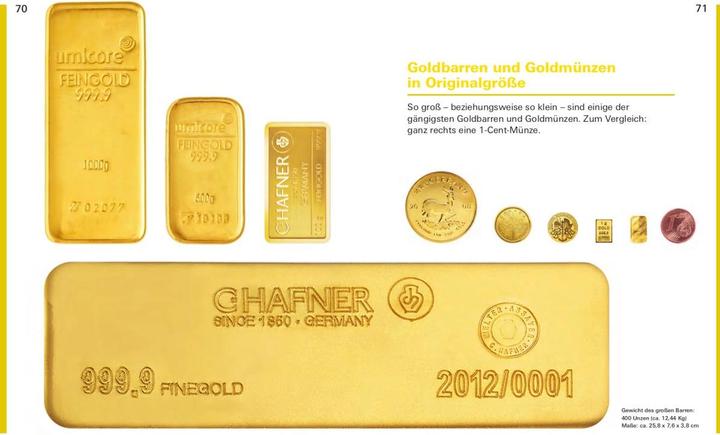 Actual product image Investieren in Gold (German, Markus Kühn, Stefanie Bold, 2023)
