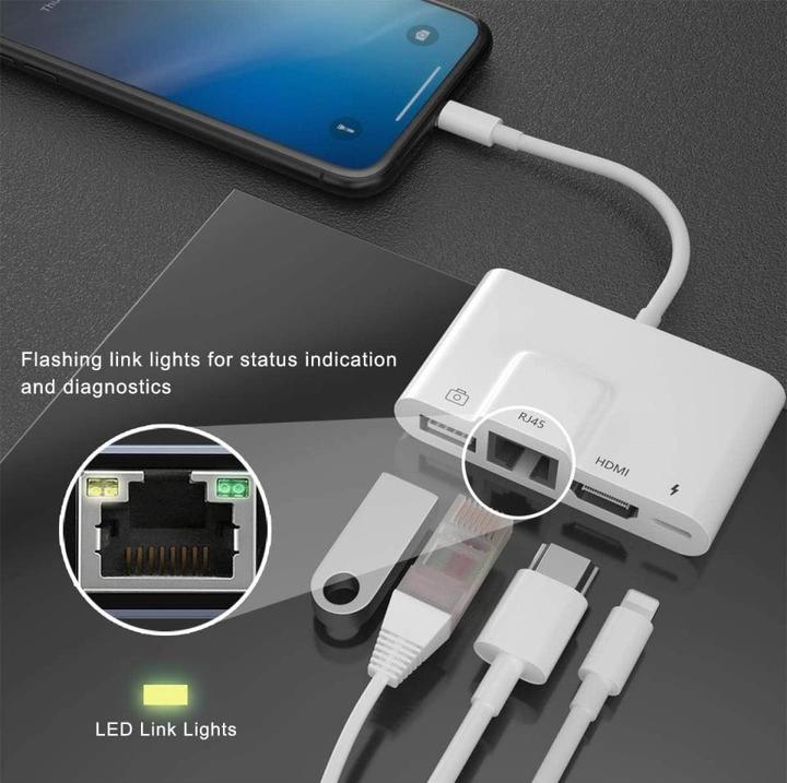 Immagine prodotto PowerGuard Lightning Ethernet OTG 4-in-1 (HDMI (tipo A), Lightning)