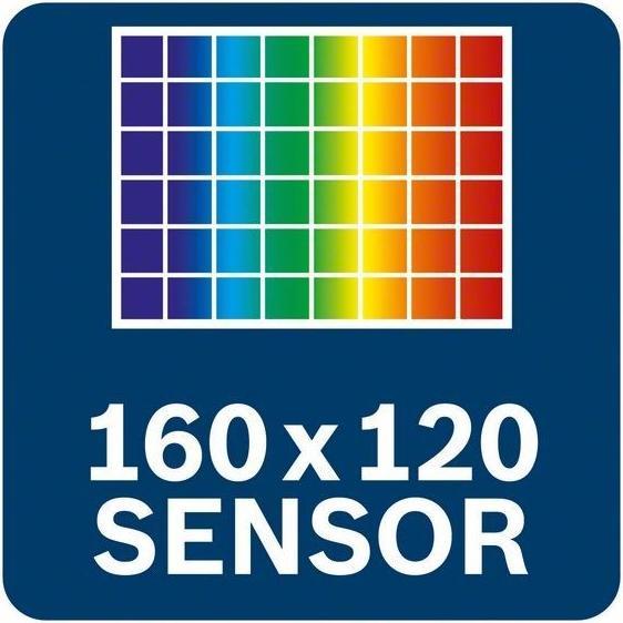 Immagine prodotto Bosch Professional GTC 400 C