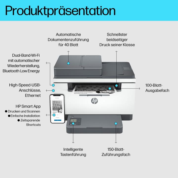 Produktbild HP LaserJet MFP M234sdw (Laser, Schwarz-Weiss)