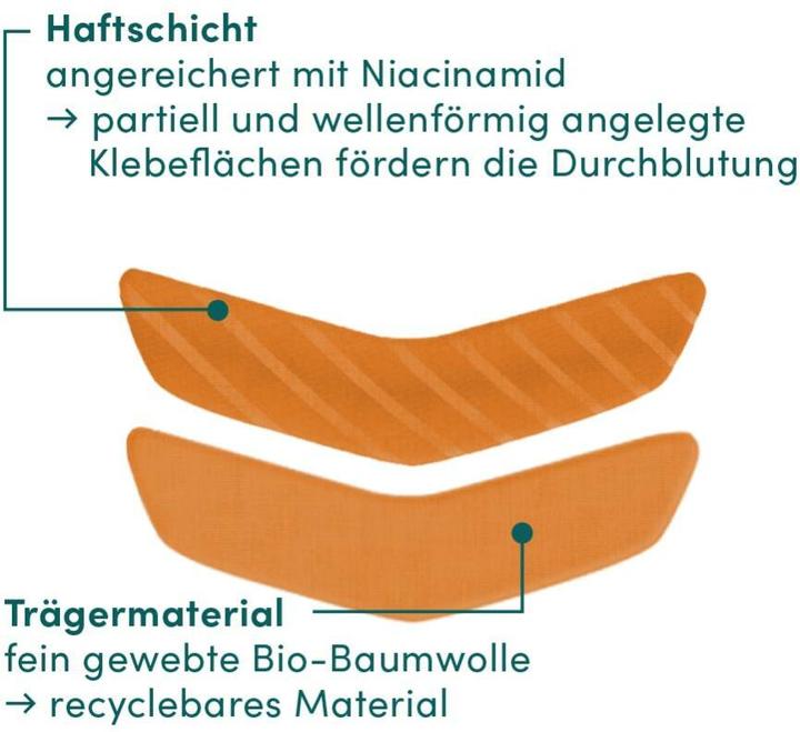 Produktbild Apricot Skin whisperer