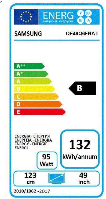 Energie-Label Samsung Qe49q6fn (49", LCD, 4K, 2018)