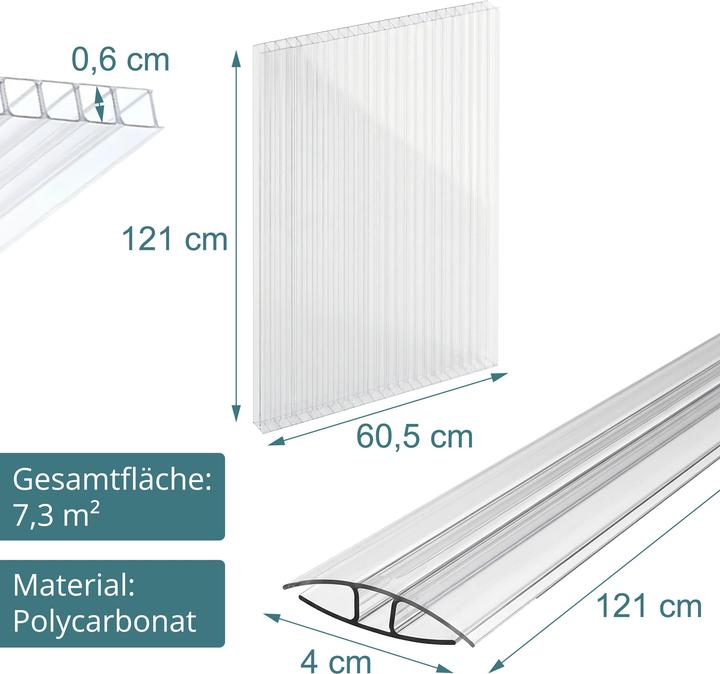 Actual product image Relaxdays 10x twin-wall panels