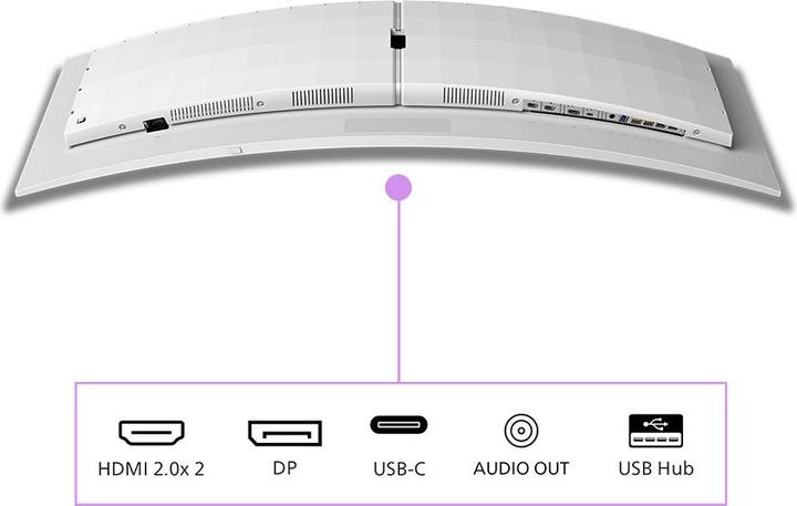 Image du produit Philips 49M2C8900L/00 (5120 x 1440 pixels, 48.90")
