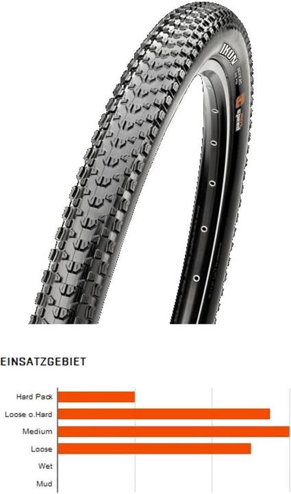 Produktbild Maxxis Ikon 29" Dual TR EXO faltbar (29 x 2.20, 57-622)