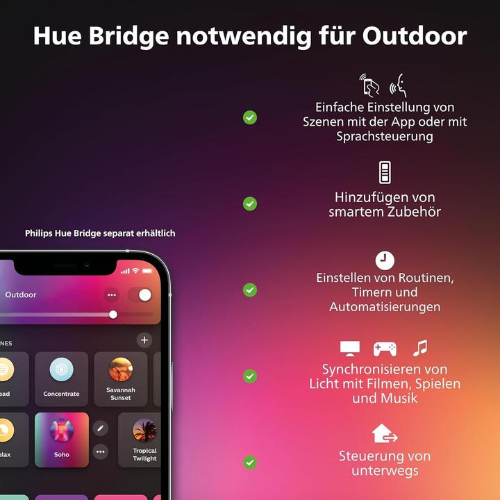 Image du produit Philips Hue Base économique de Hue (1150 lm)