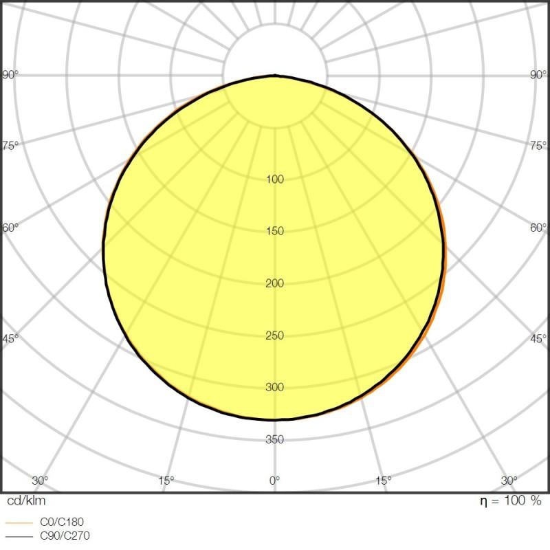 Thumbnail - Ledvance, LED Streifen, LS P -500/965/5 (Tageslicht, 500 cm, Indoor)