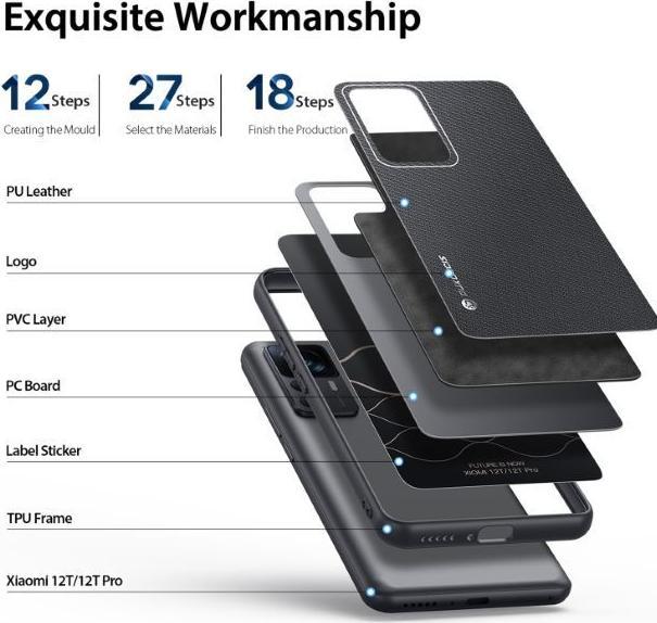 Produktbild Dux Ducis Fino Series Hardcase (Xiaomi 12T Pro)