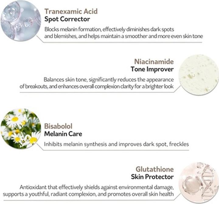 Produktbild L'Occitane Rejurecipe Txa Creme (30 ml)
