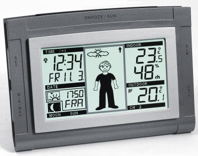 Produktbild Proficell Ws 9611