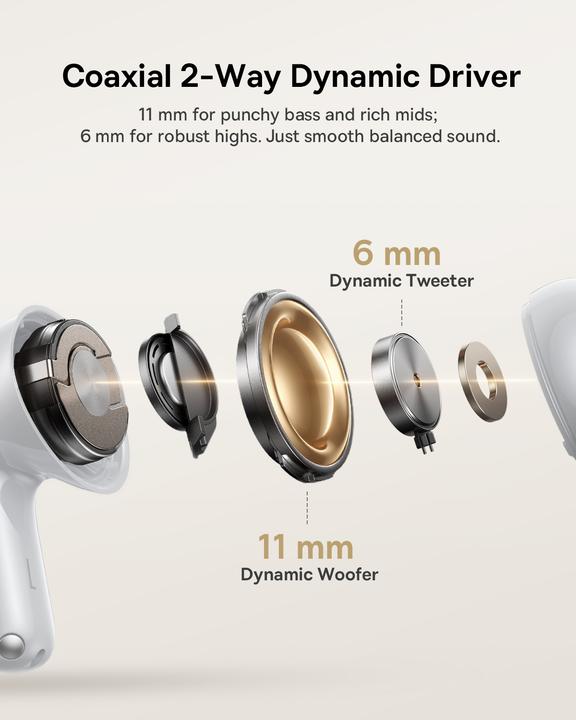 Image du produit Baseus Bowie MP1 TWS Moon White (45 h, Sans fil)