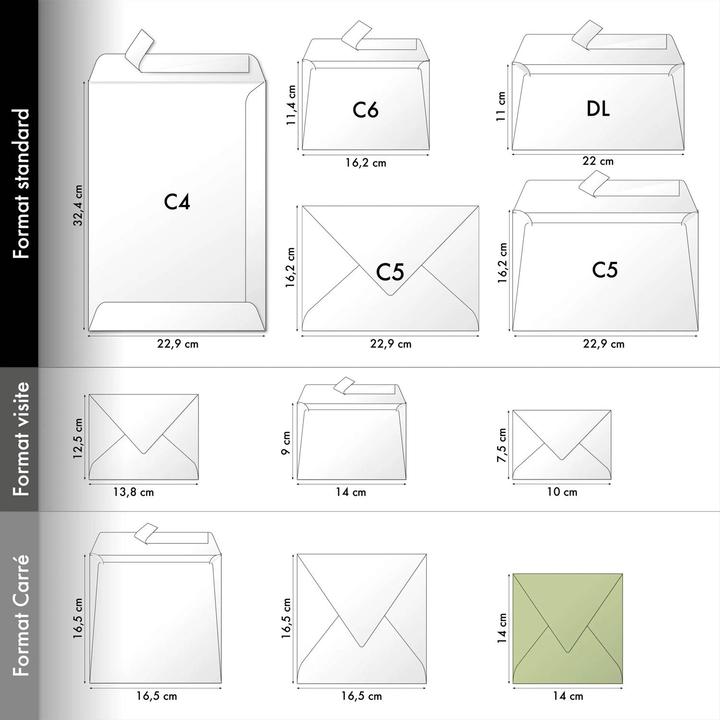 Produktbild Clairefontaine Umschläge (140 x 140 mm, 20x)