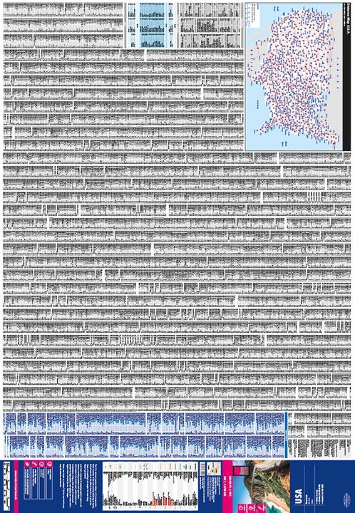 Actual product image World Mapping Project. USA