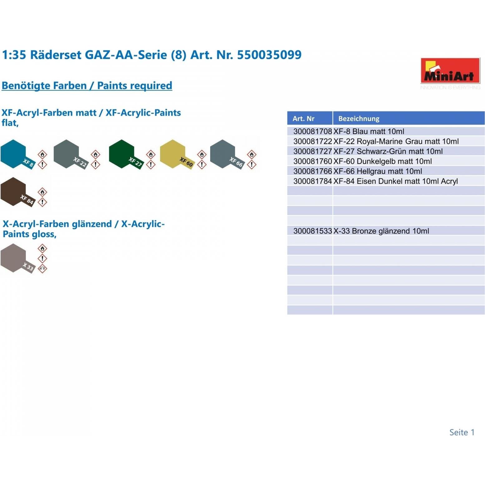 Thumbnail - Mini art GAZ-AA Family Wheels set