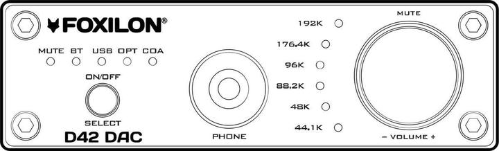 Actual product image Foxilon D42 DAC/Bluetooth Headphone Amplifier (USB-DAC, aptX, Bluetooth)