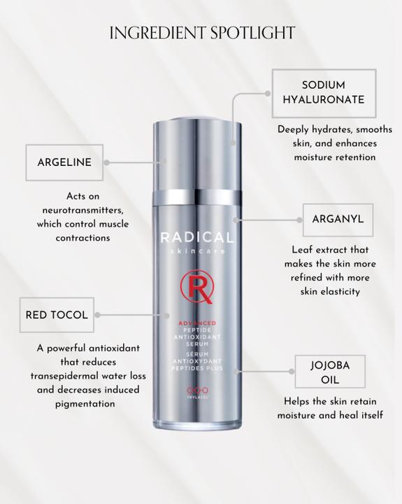 Actual product image Radical Skincare Advanced Peptide Antioxidant Serum (30 ml)