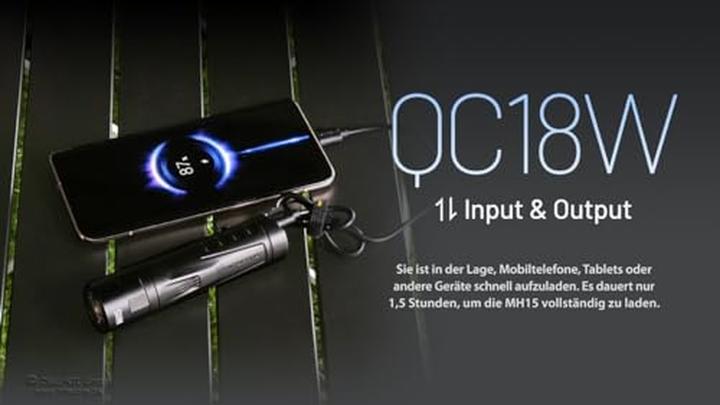 Productafbeelding Nitecore ZAKLAMP MH SERIE/2000 LUMEN MH15 (11.70 cm, 2000 lm)