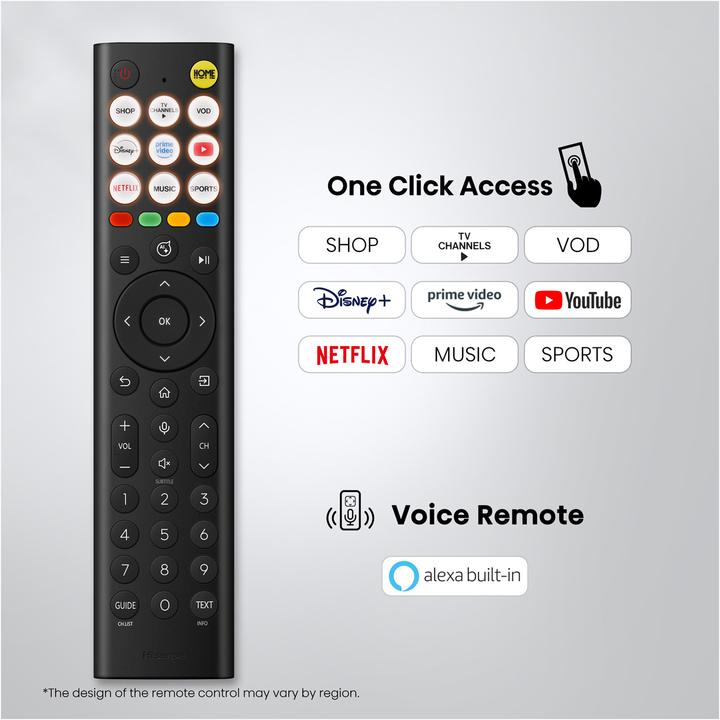 Hisense 65E7S (65", QLED, 4K)