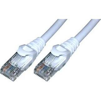 MCL UTP cat6 cable 10m White (U/FTP, 10 m), Netzwerkkabel
