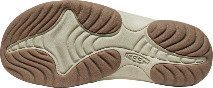 Actual product image Keen W Kona Flip PCL (36)