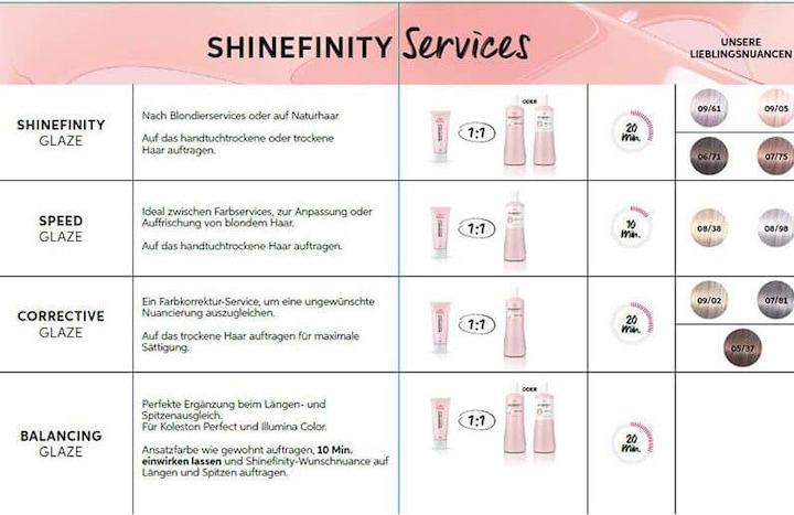 Image du produit Wella Shinefinity (06, 73 - Chocolat au caramel)